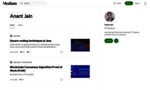 Anantjain60.medium.com thumbnail