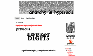 Anarchyishyperbole.com thumbnail