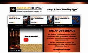 Andersonfittings.com thumbnail