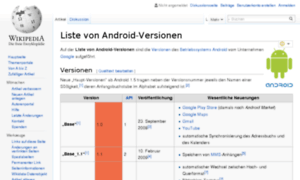Androidversion.de thumbnail