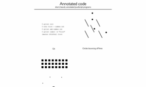 Annotated-code.maryrosecook.com thumbnail