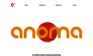 Anoma.com thumbnail