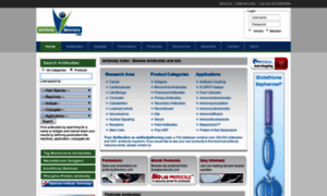 Antibodydirectory.com thumbnail