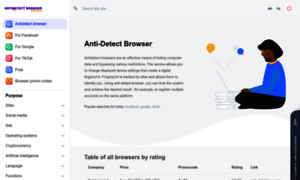 Antidetect-browser.com thumbnail