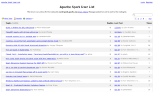 Apache-spark-user-list.1001560.n3.nabble.com thumbnail