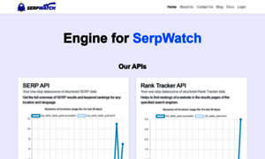 Api.serpwatch.io thumbnail