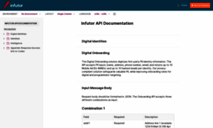Apidocs.infutor.com thumbnail
