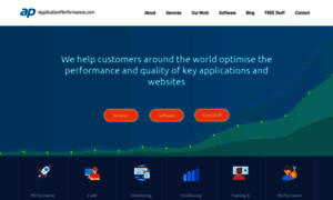 Applicationperformance.com thumbnail