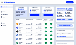 Appv2.smartcredit.io thumbnail