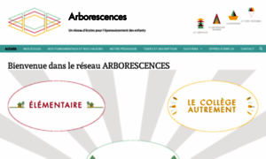 Arborescences.org thumbnail