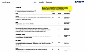 Arcgis-forum.de thumbnail