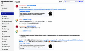 Archive.swiftdevelopers.jp thumbnail