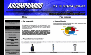 Arcomprimidobrasil.com thumbnail