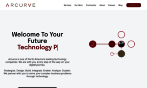 Arcurve.com thumbnail