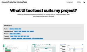 Arduinouserinterface.com thumbnail