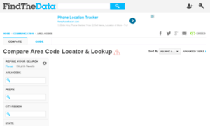 Area-code-locator.findthedata.org thumbnail