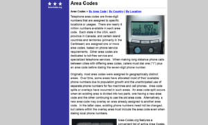 Area-codes.org thumbnail