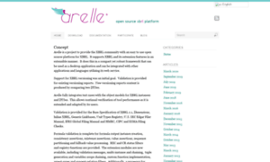 Arelle.org thumbnail