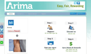 Arima-social-brand-influence.com thumbnail