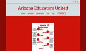 Arizonaeducatorsunited.com thumbnail