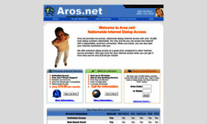 Aros.net thumbnail