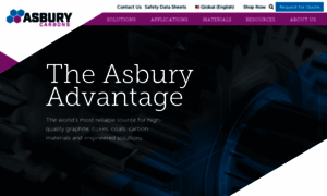 Asbury.com thumbnail