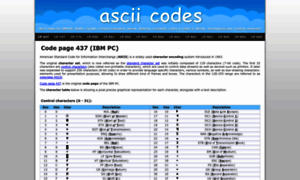 Ascii-codes.com thumbnail