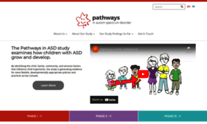 Asdpathways.ca thumbnail