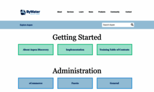 Aspen.bywatersolutions.com thumbnail