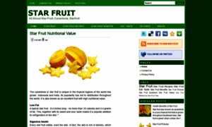 Astar-fruit.blogspot.com thumbnail