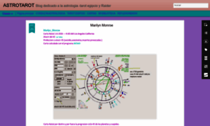 Astrotarot-lilith.blogspot.com thumbnail
