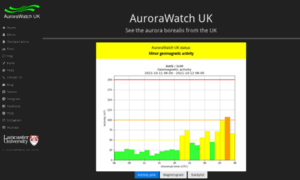 Aurorawatch.lancs.ac.uk thumbnail