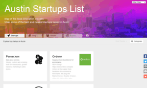 Austin.startups-list.com thumbnail