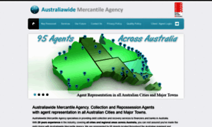 Australiawidemercantile.com.au thumbnail