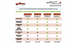 Autofinancing123.zoomshare.com thumbnail