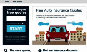 Autoinsurancequotenic.top thumbnail