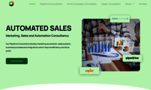 Automated-sales.com thumbnail