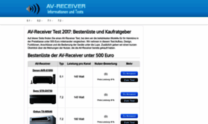 Av-receiver-test.net thumbnail