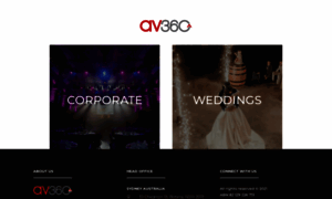 Av360.com.au thumbnail