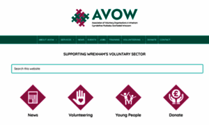 Avow.org thumbnail