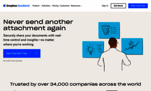 Ax-semantics.docsend.com thumbnail