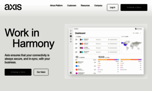 Axissecurity.com thumbnail