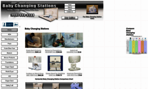 Baby-changing-stations.com thumbnail