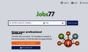 Bahrainjobs77.com thumbnail