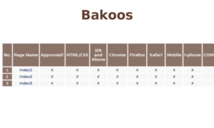 Bakoos.pnf-sites.info thumbnail