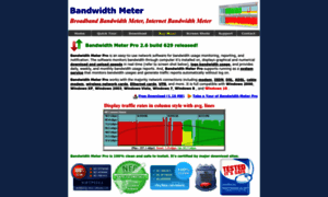 Bandwidth-meter.net thumbnail