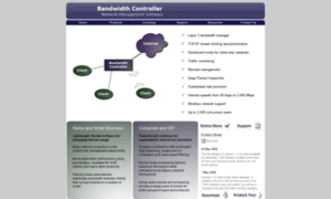Bandwidthcontroller.com thumbnail