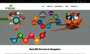 Bangaloreseo.com thumbnail