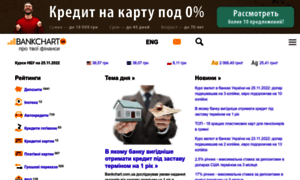 Bankchart.com.ua thumbnail