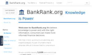 Bankrank.org thumbnail